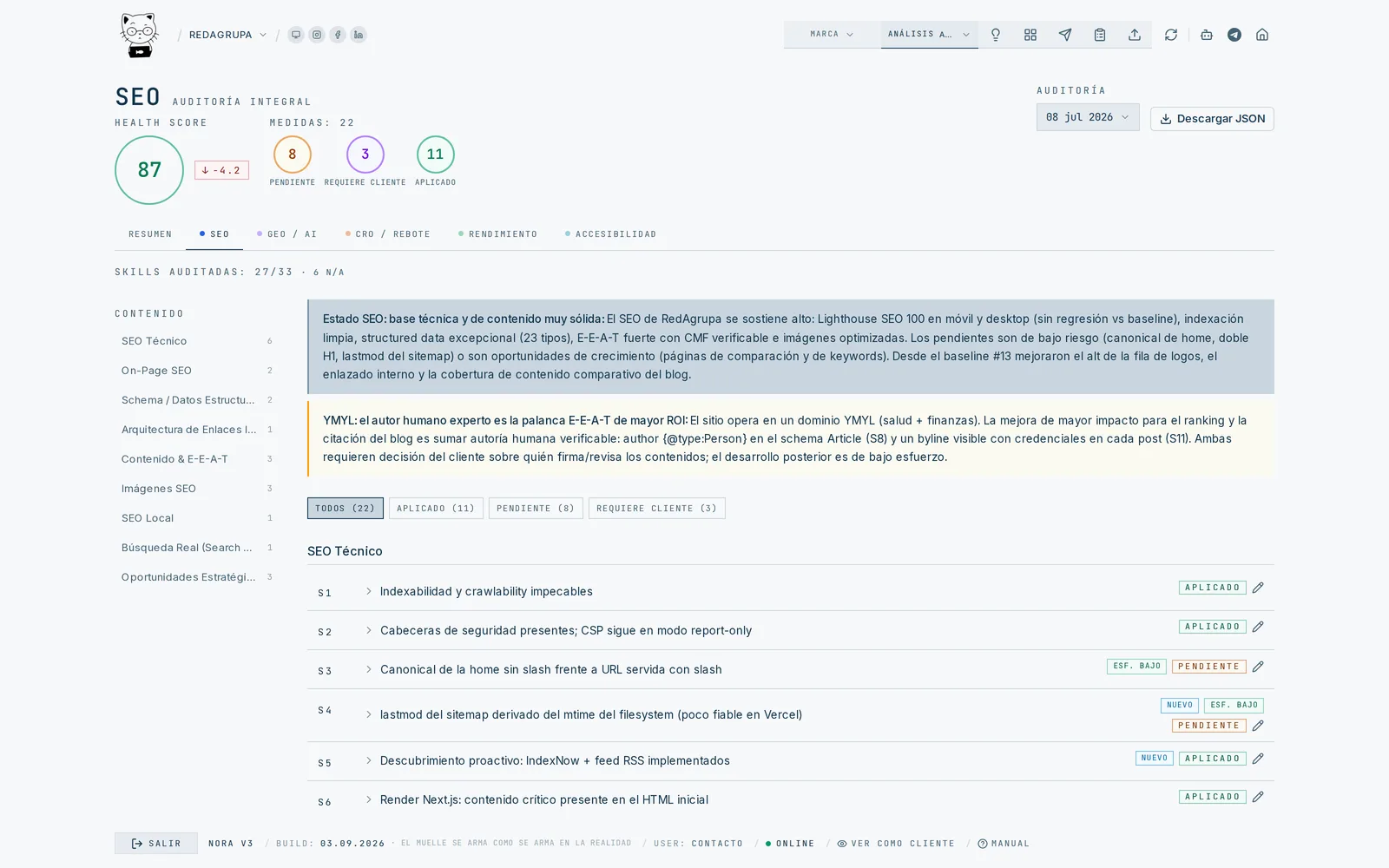 Auditoría SEO, GEO, CRO y rendimiento web